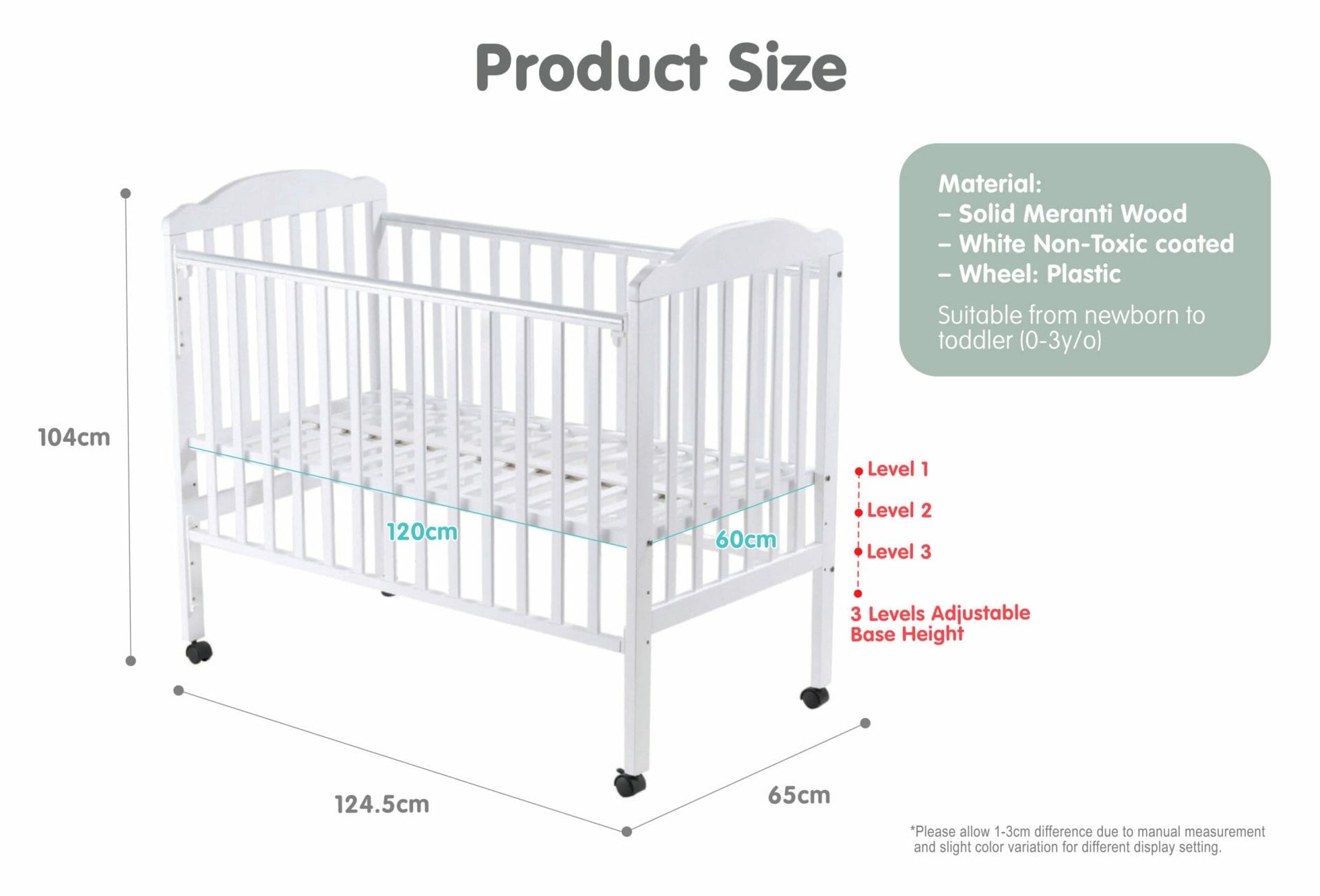standard size of baby cot mattress